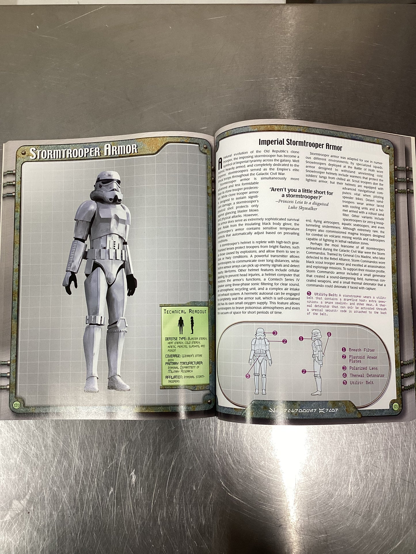 Star Wars Essential Guide Book Collection