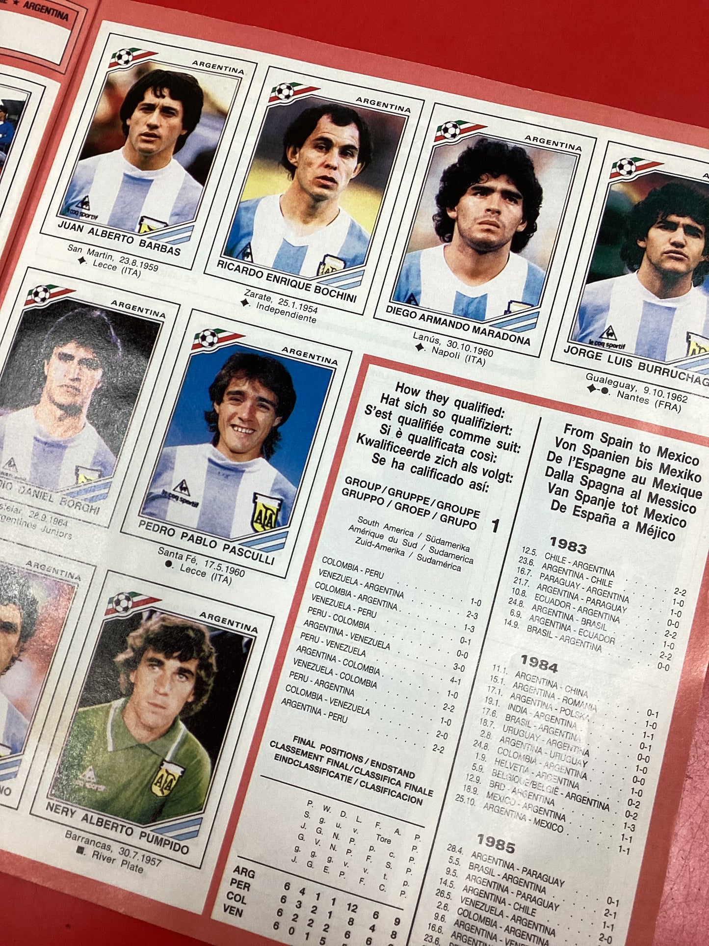 The Observe: World Cup Stories 74/ 78 / 82 / 86 / 90 / 94