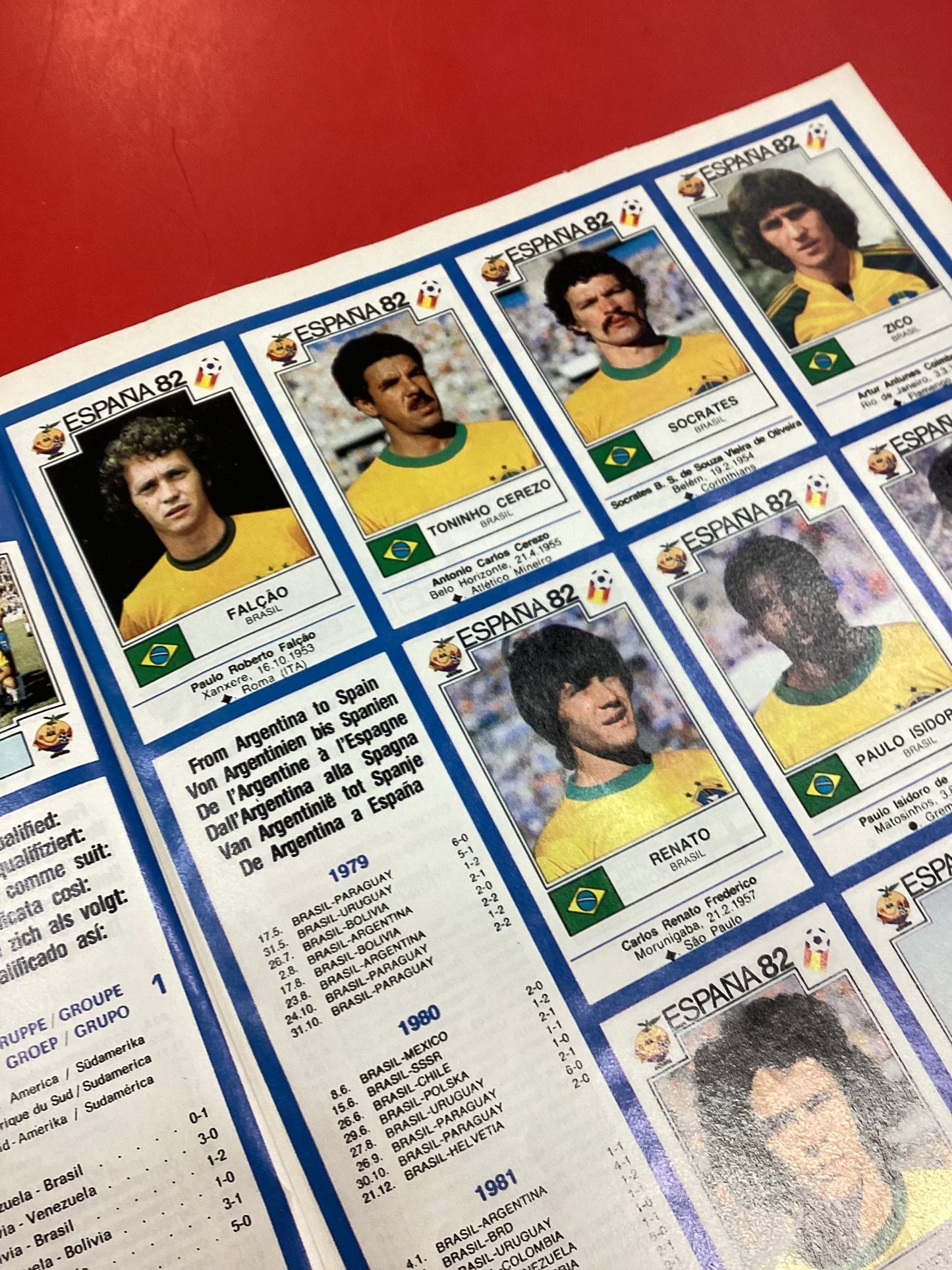 The Observe: World Cup Stories 74/ 78 / 82 / 86 / 90 / 94