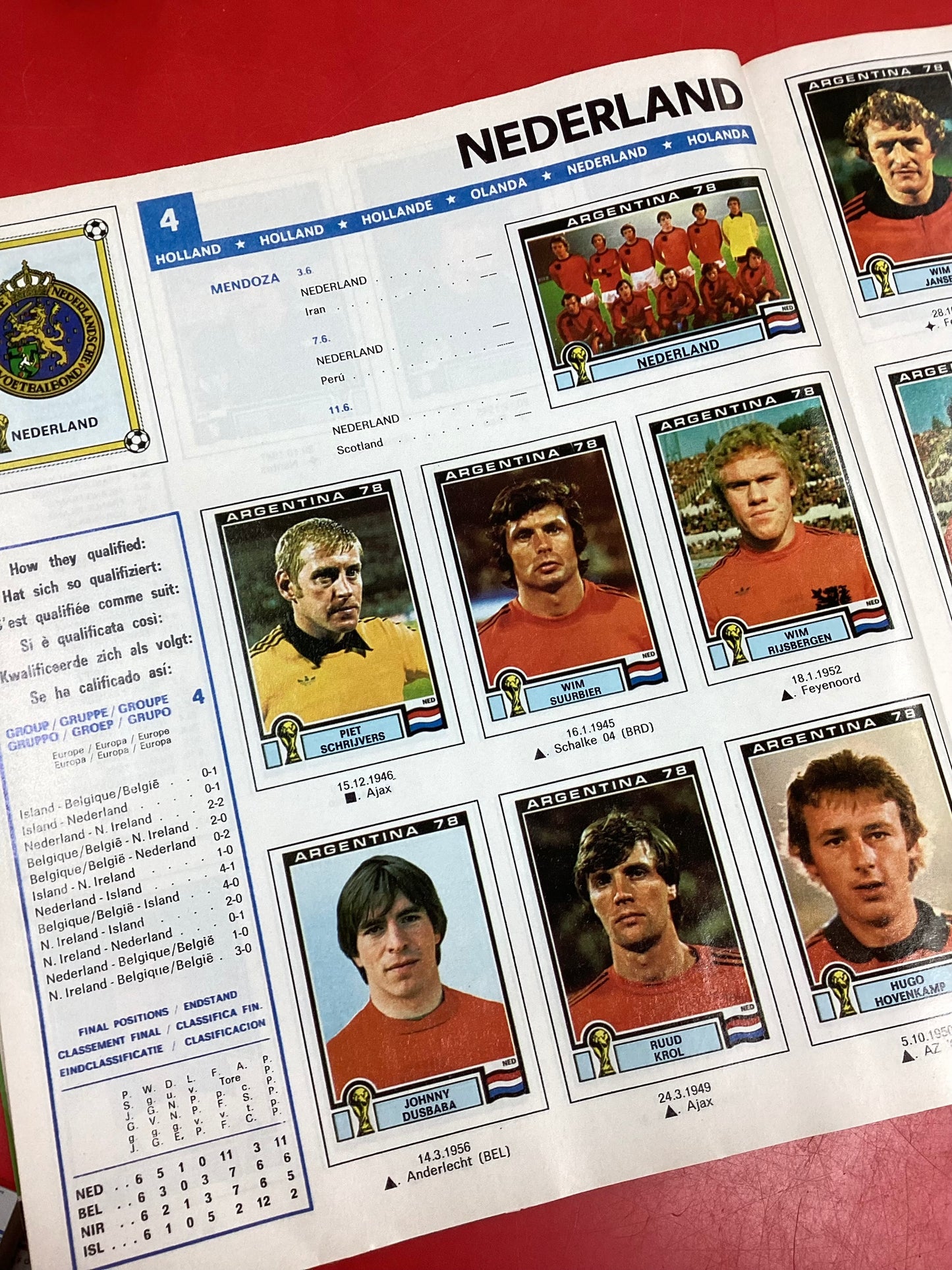 The Observe: World Cup Stories 74/ 78 / 82 / 86 / 90 / 94