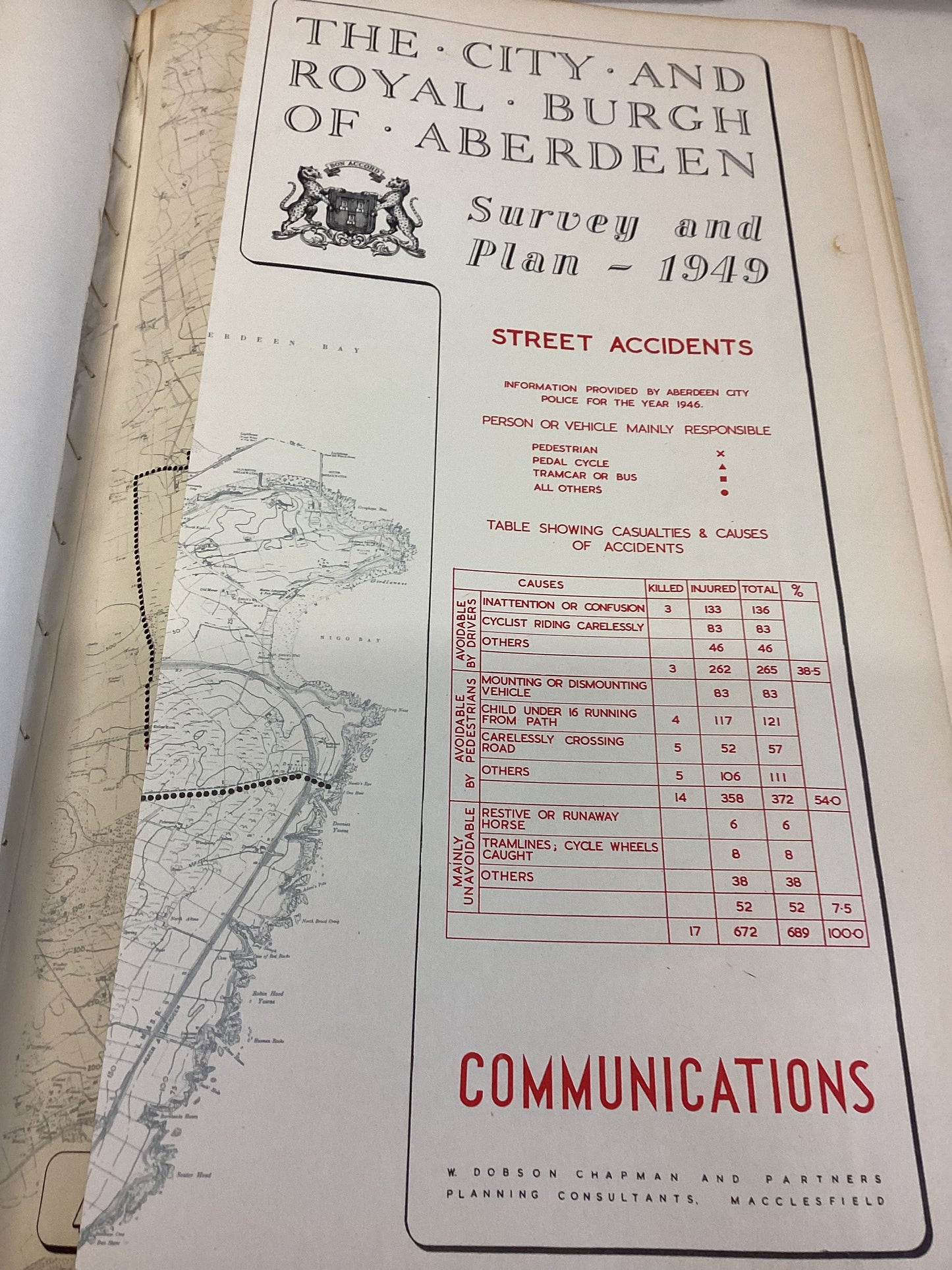 The City And Royal Burgh of Aberdeen Survey and Plan 1949