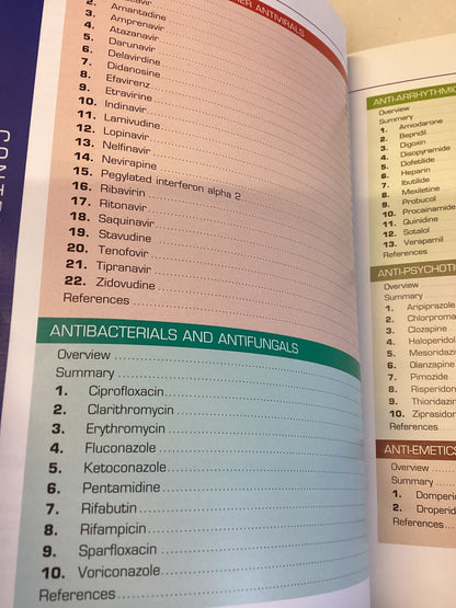 Drug-Drug Interactions in Opioid Maintenance: A Focus on Buprenorphine & Methadone