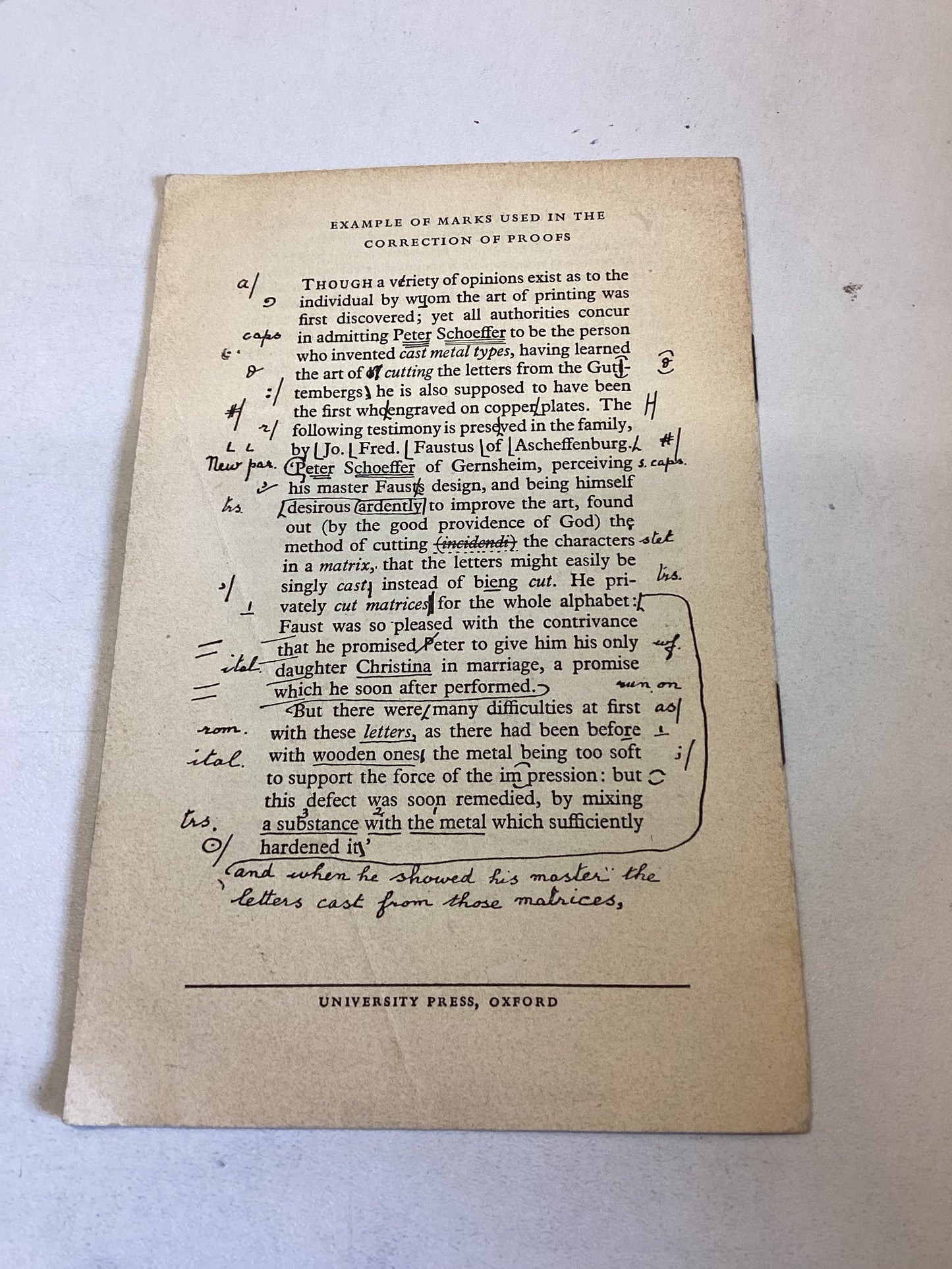 Notes on The Preparation of Manuscripts For Publication