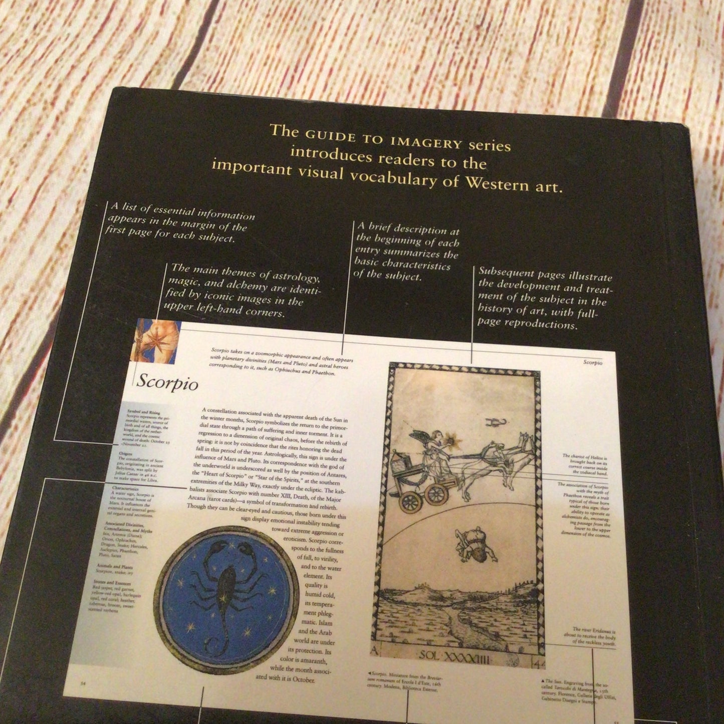 Astrology, Magic, and Alchemy in Art (2007) 9780892369072