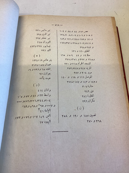 Deliverance Follows Adversity Al-Muhassin ibn Ali Al-Tanukhi 1955