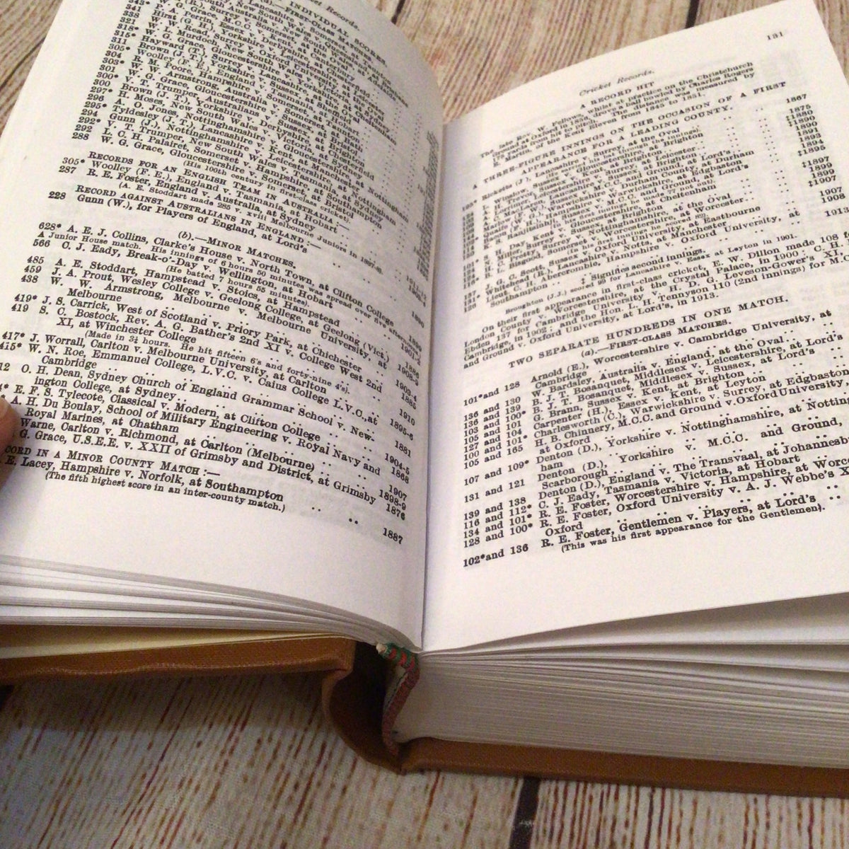 John Wisden's Cricketers' Almanack for 1914, Willows Reprint No. 187 of 500