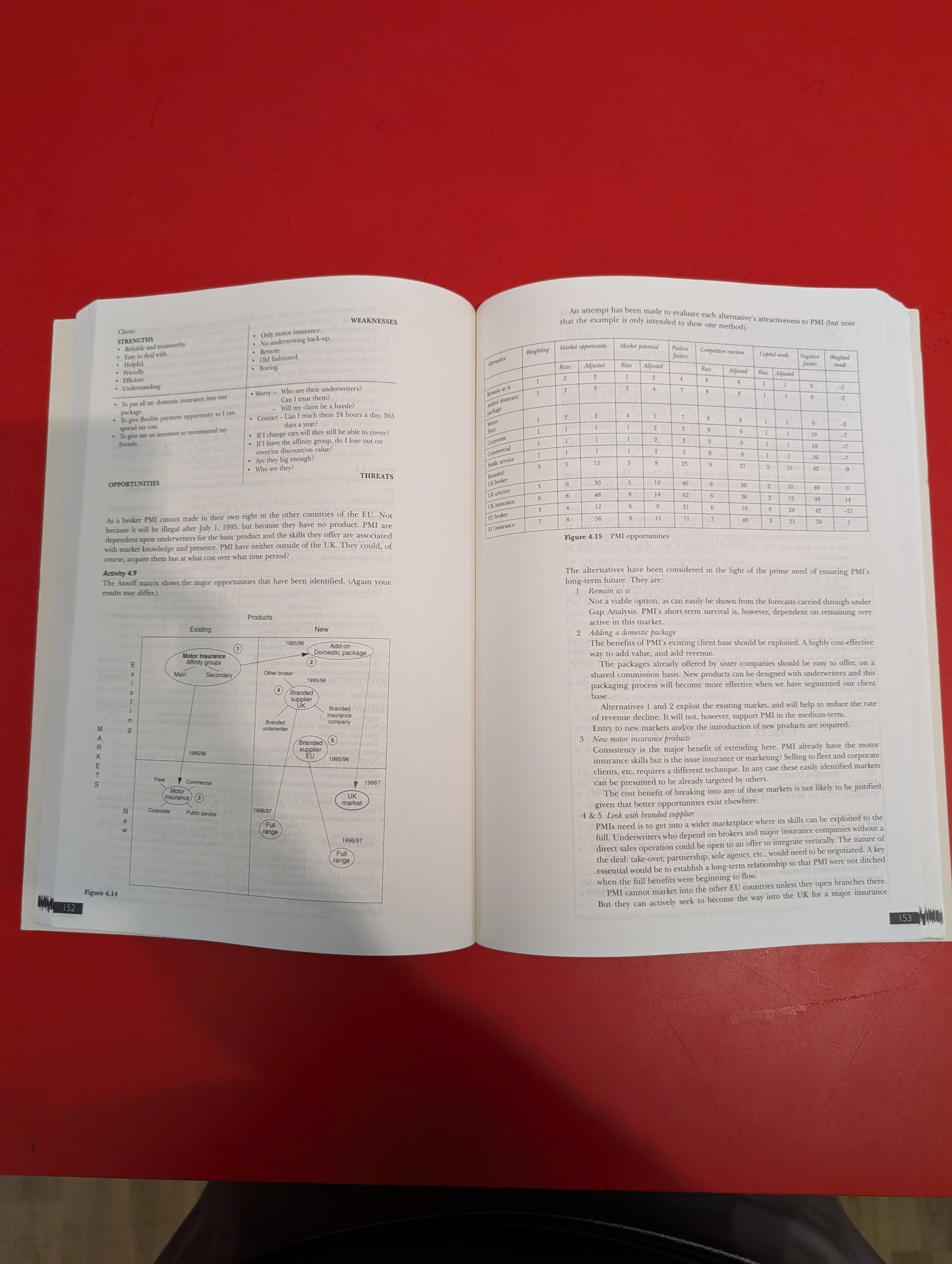 Marketing Operations Workbook by Mike Worsam - The Marketing Series (The Chartered Institute of Marketing)