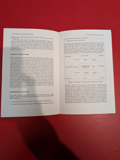 The Management of Independent Learning (Staff and Educational Development Series by SEDA) edited by Jo Tait & Peter Knight