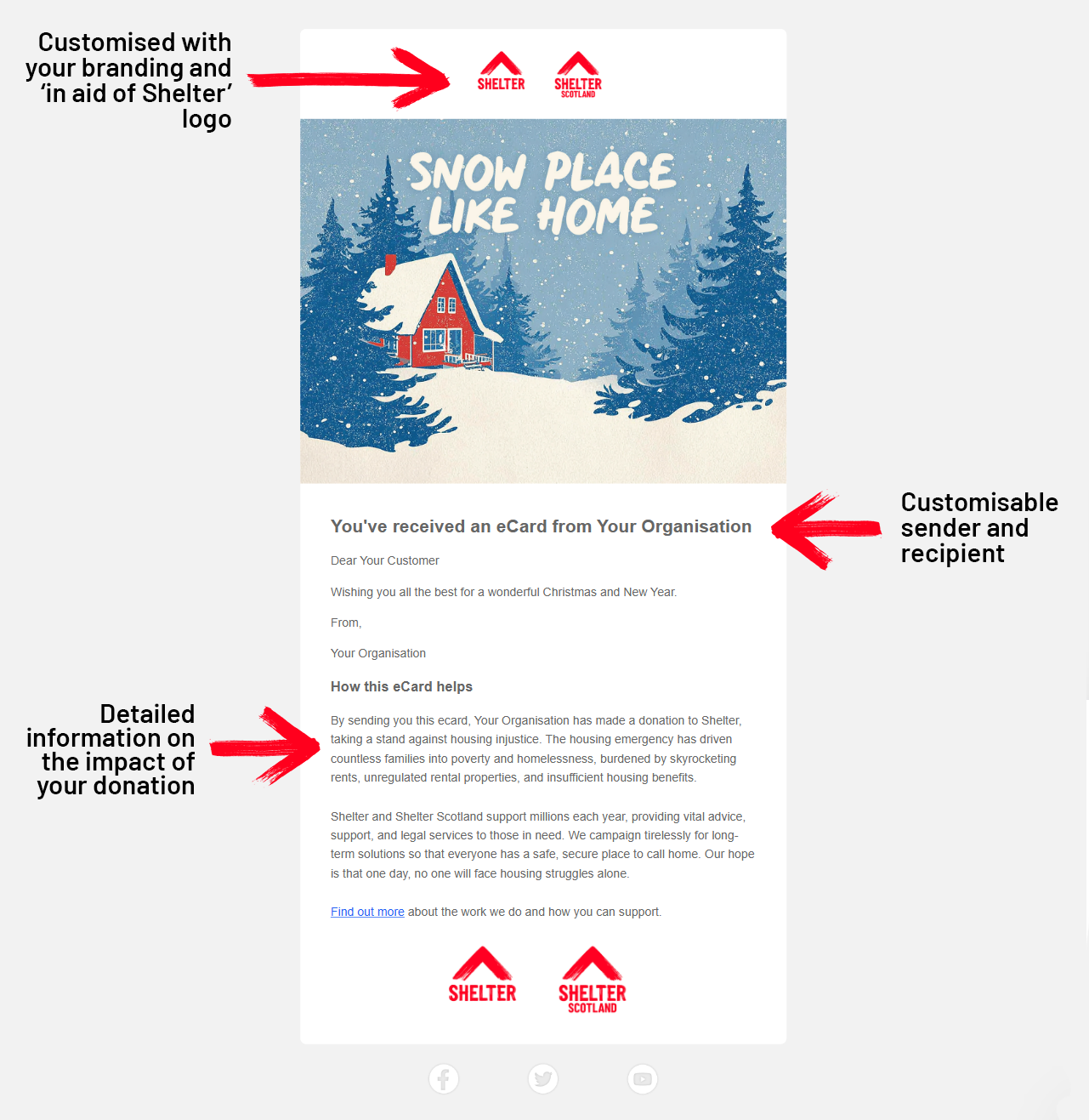 Ecard design with a snowy scene, customizable sender and recipient, and Shelter logo.
