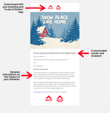 Ecard design with a snowy scene, customizable sender and recipient, and Shelter logo.